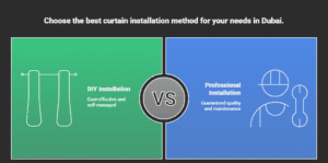 DIY vs. Professional Installation